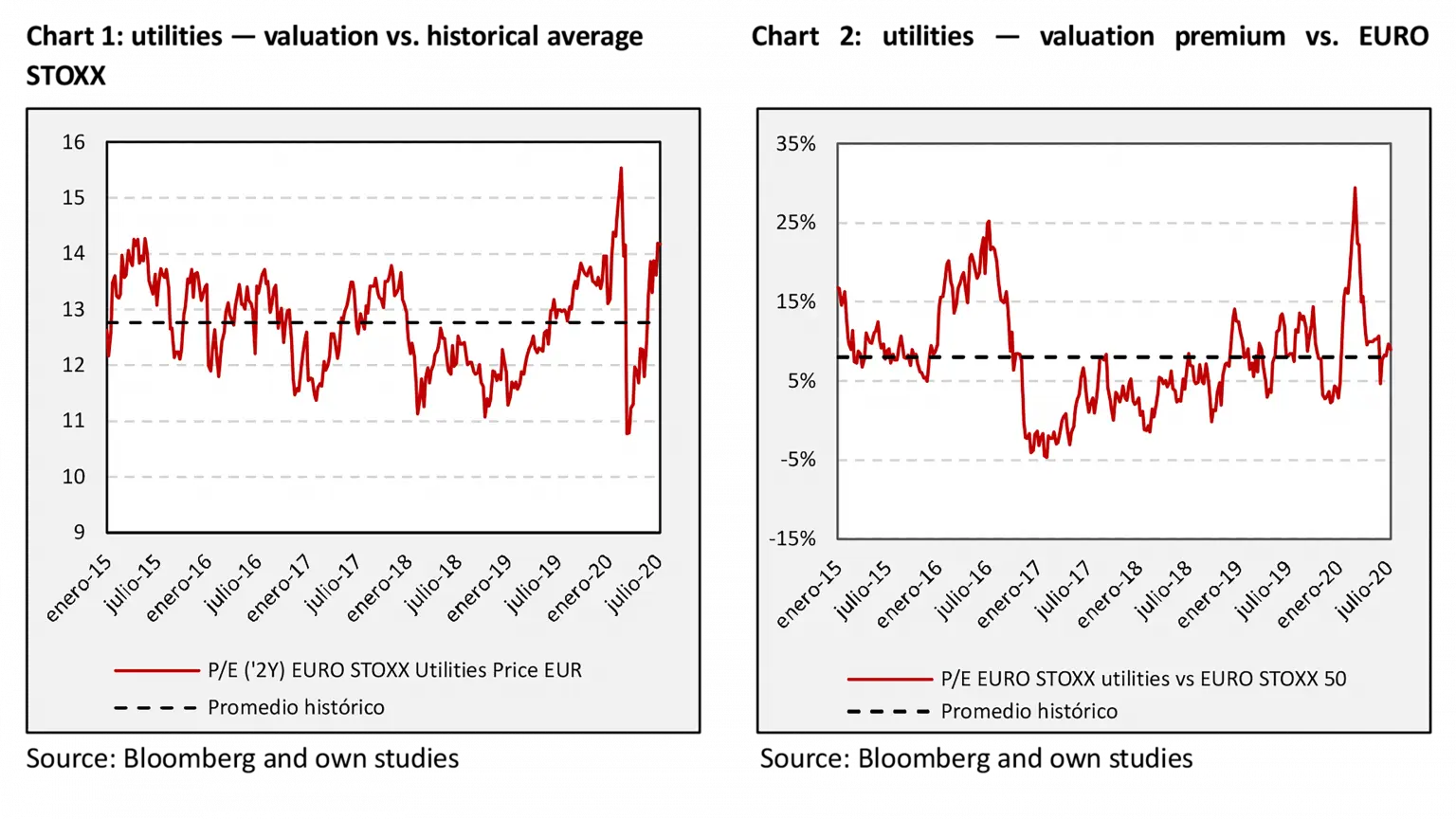 Utilities_ENU-1-y-2-1536x864