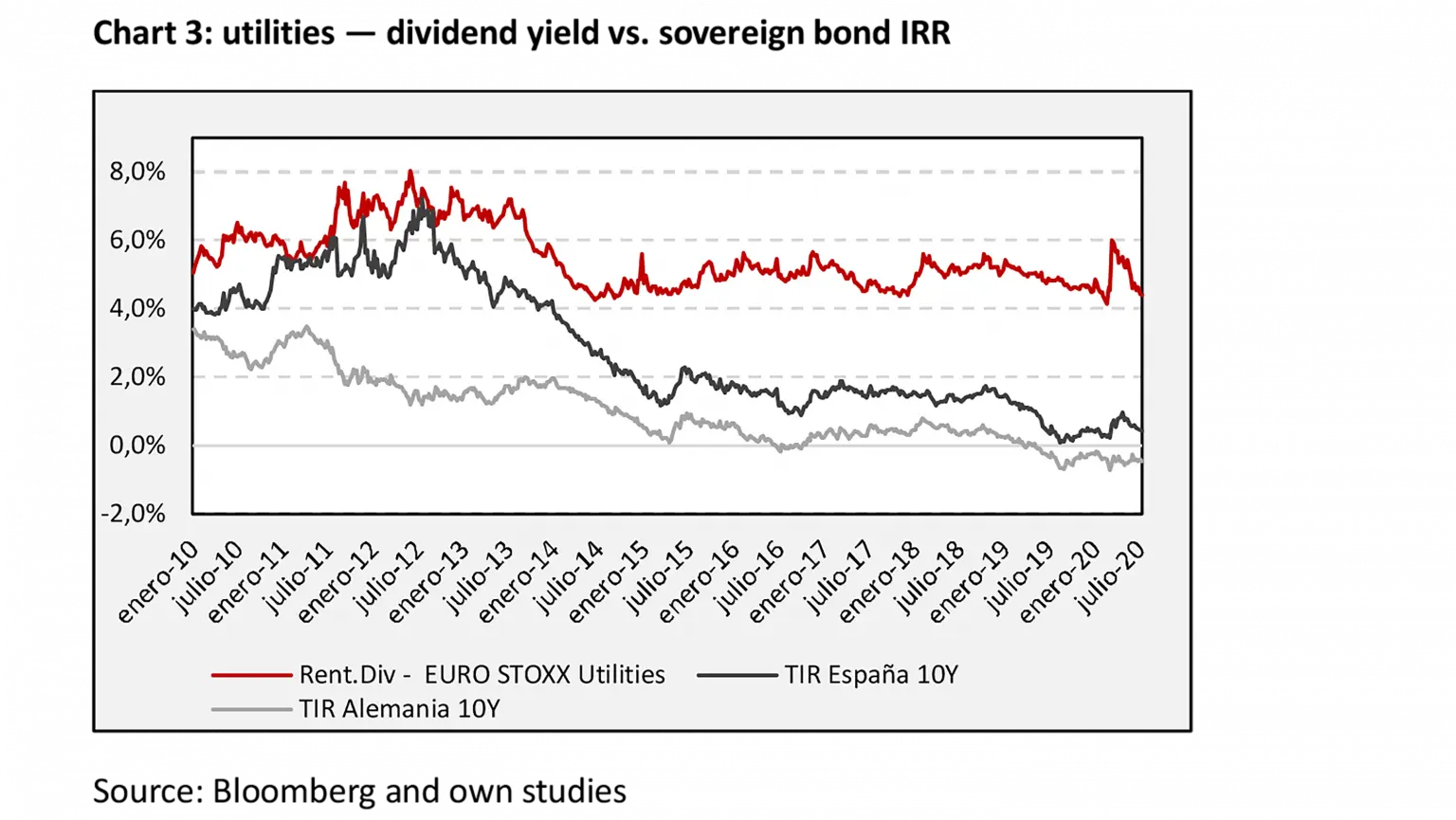 Utilities_ENU-3-1536x865 (1)