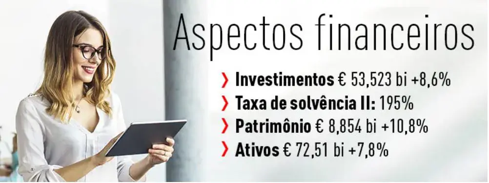 aspectos financieros