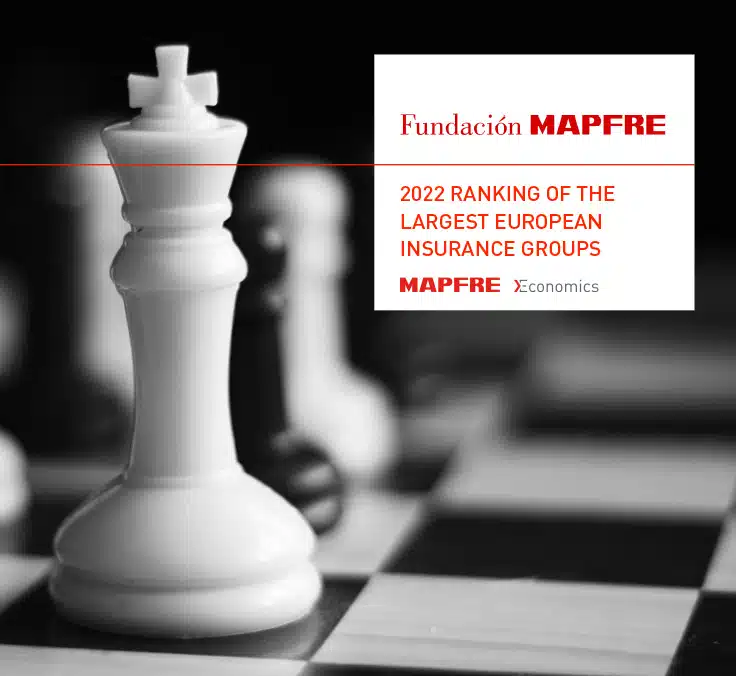 Mapfre moves up to 9th place in ranking of Europe’s largest insurance companies