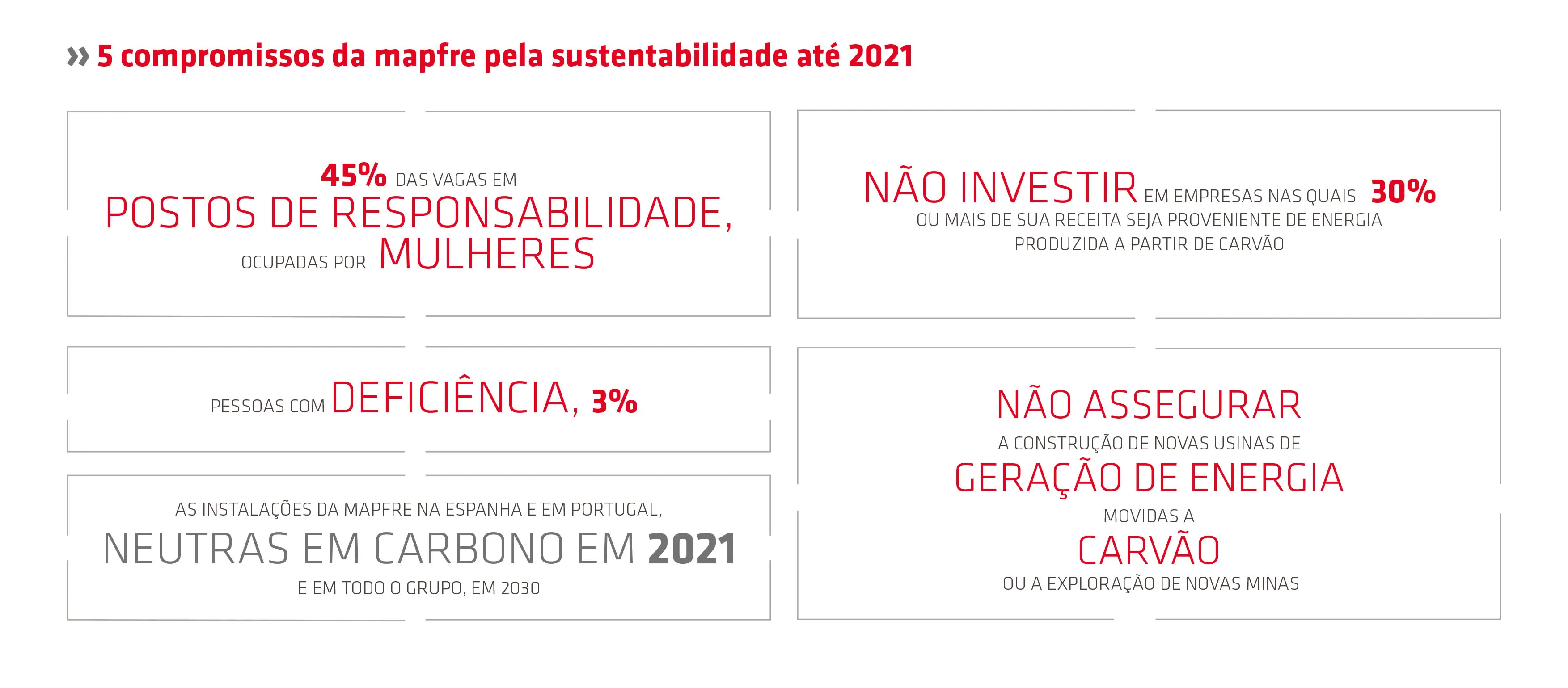 5compromisosM_PT