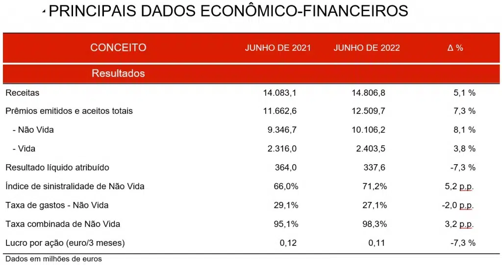 GRAFICO-1-NOTA-DE-PRENSA-PTB-1024x542