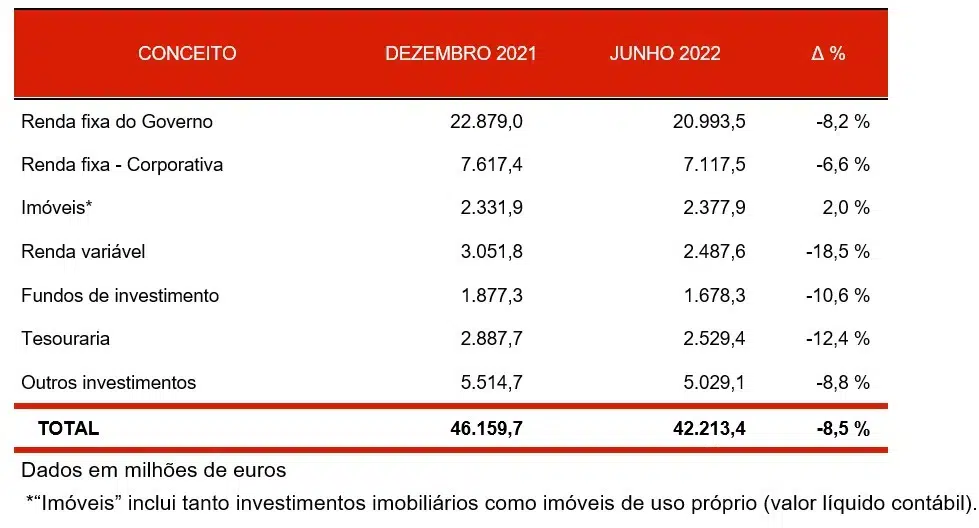 GRAFICO-2-NOTA-DE-PRENSA-PTB