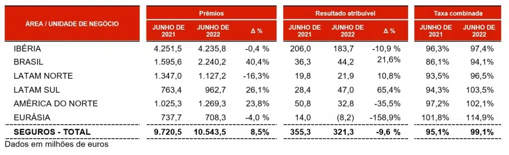 GRAFICO-3-NOTA-DE-PRENSA-PTB-1024x313