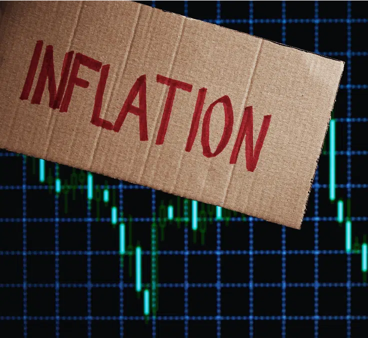 What causes inflation and how does it affect us?