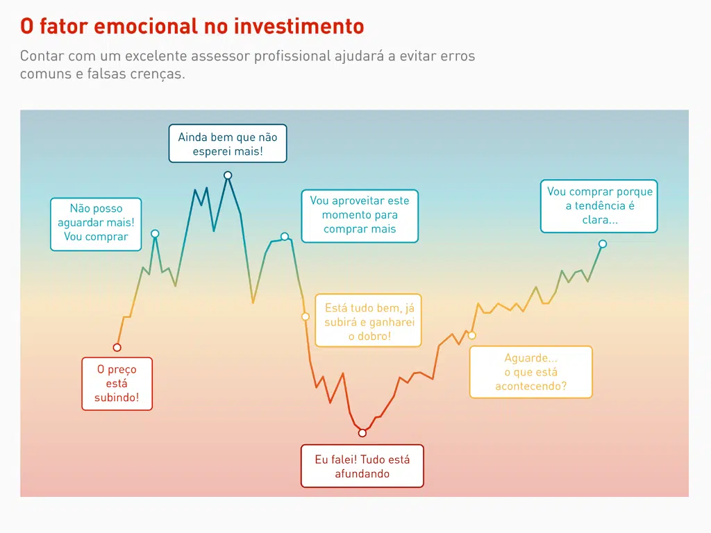 AHORRO PTB