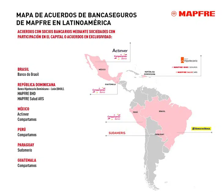 mapa acuerdo banca seguros
