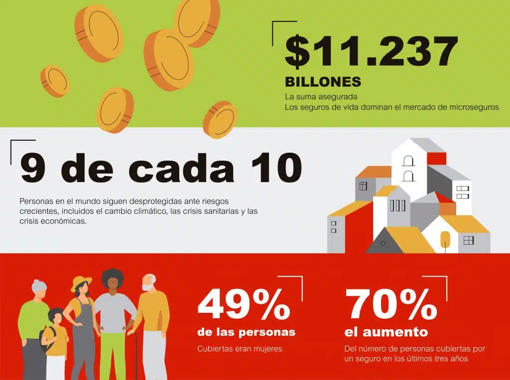 VALOR SOCIAL DEL SEGURO