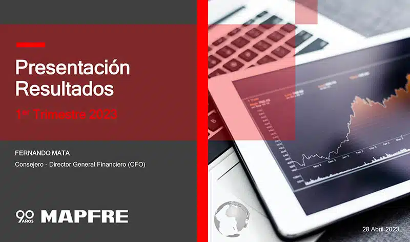 MAPFRE incrementa su beneficio un 45,3€ hasta los 765 millones de euros en 2021