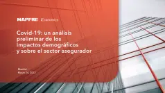 Mercado Español Seguros 2020