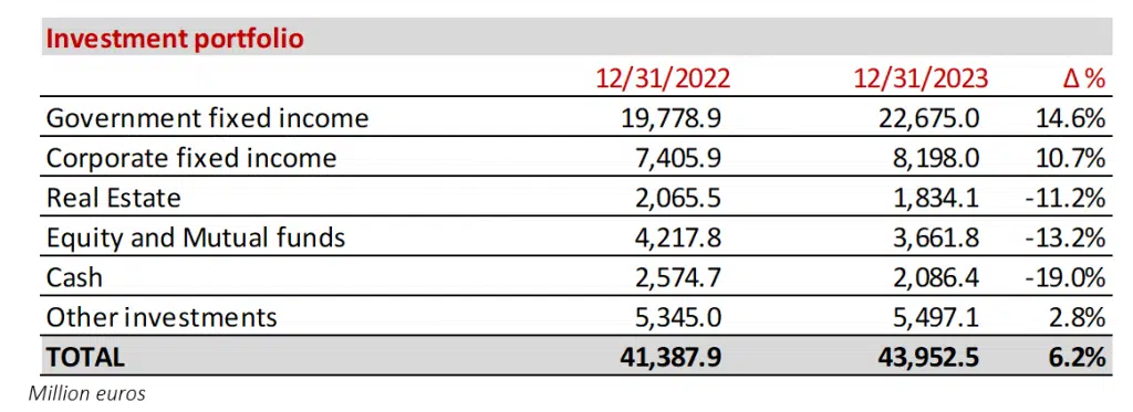 2023 annual earnings presentation