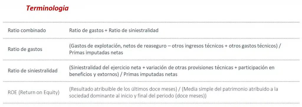 apresentacao-resultados-primeiro-trimestre-2023-Tabla-5-2-1024x365