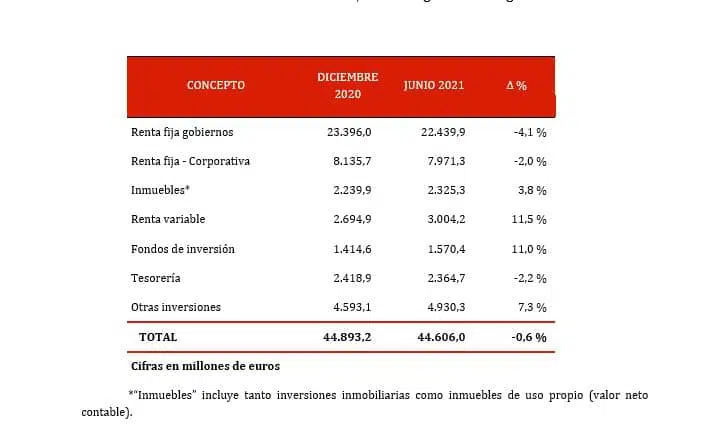 beneficio-primer-semestre-tabla2 beneficio-primer-semestre-tabla2
