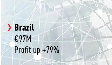 brazil
