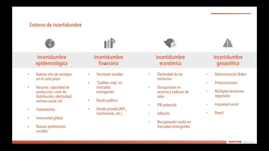 cuadro 1
