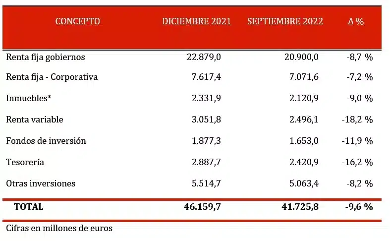 cuadro-2-esp