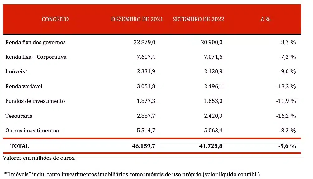 cuadro-2-pt