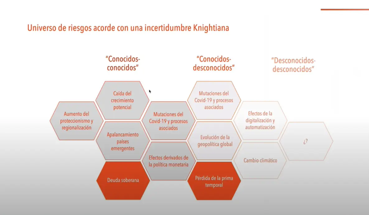 cuadro 2