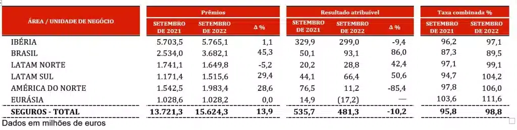 cuadro-3-pt-1024x259