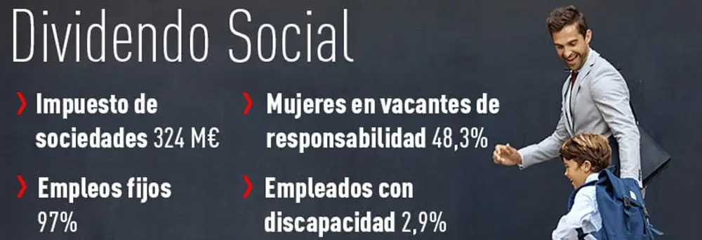 dividendo social