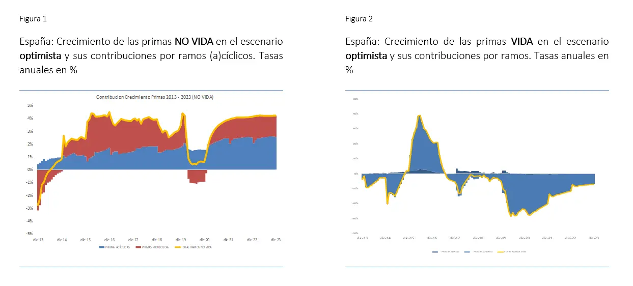 figura1