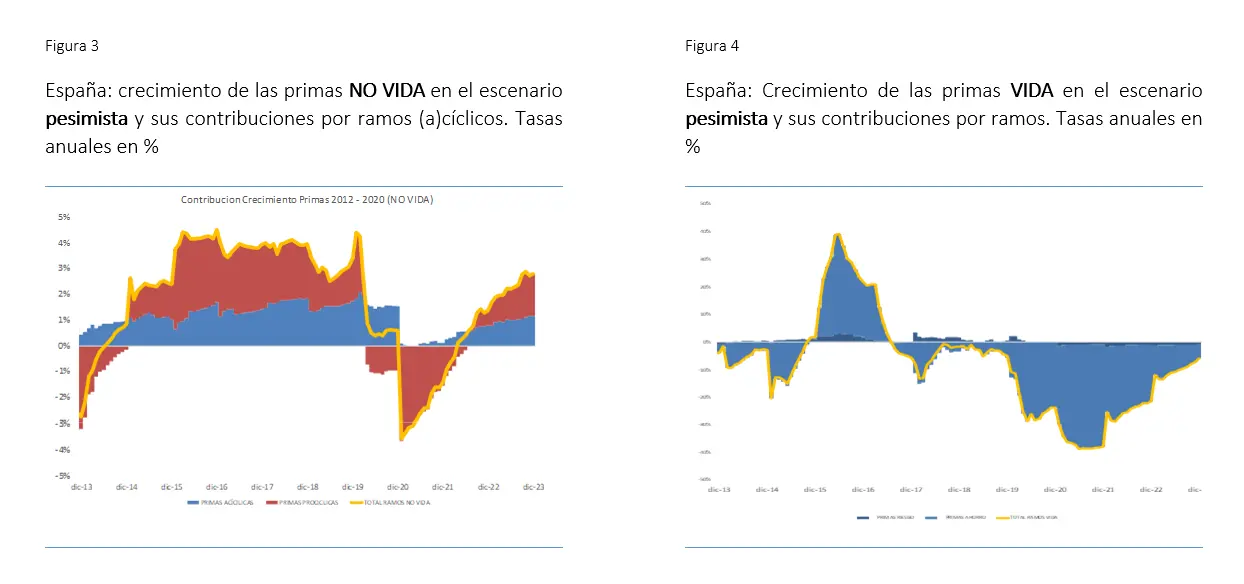 figura2
