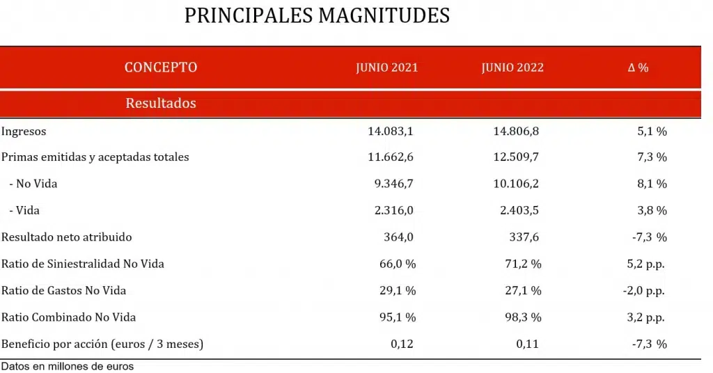 grafico-1-nota-de-prensa-1024x536