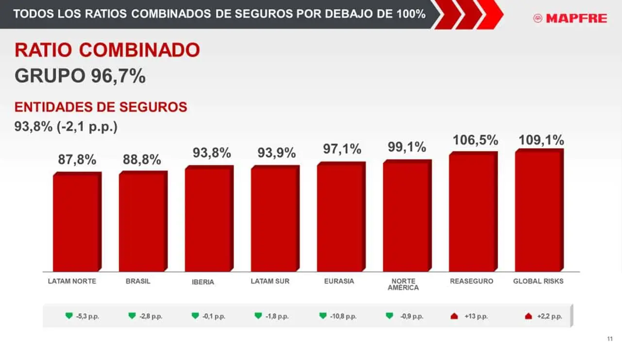 grafico-espanol