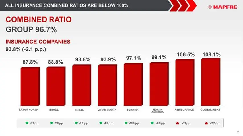 grafico-ingles grafico-ingles