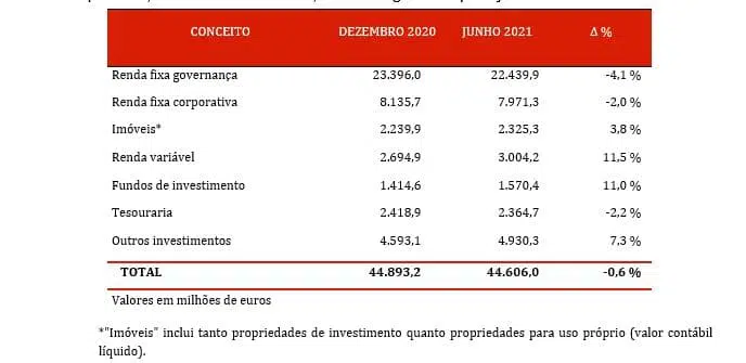 lucro-cresce-primeiro-semestre-tabla2 lucro-cresce-primeiro-semestre-tabla2