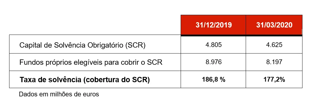solvencia pr solvencia pr