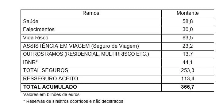 tabla-1_PTB tabla-1_PTB