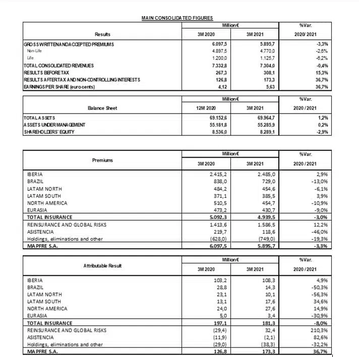 table-eng-mapf