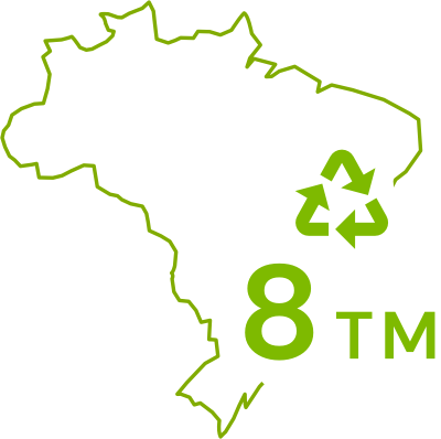 Desde a assinatura do acordo reciclaram-se mais de 8 toneladas de resíduos de baterias de chumbo