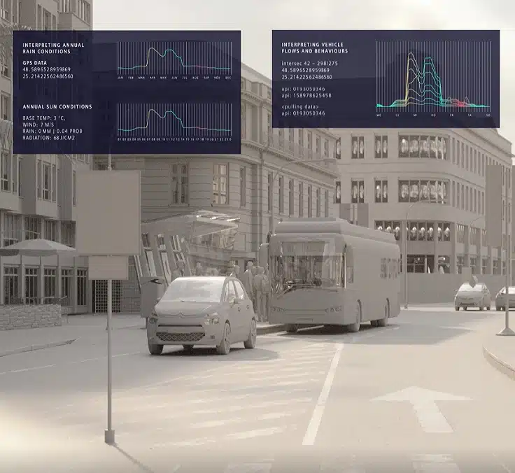 CESVIMAP y SIMULYTIC reproducen virtualmente situaciones reales para evaluar el riesgo potencial de los vehículos autónomos